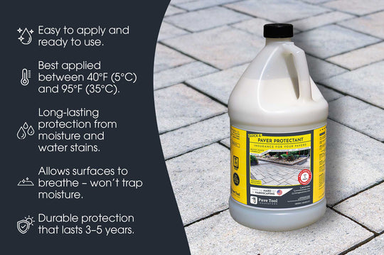 Quick-E-Paver Protectant (1 Gallon)