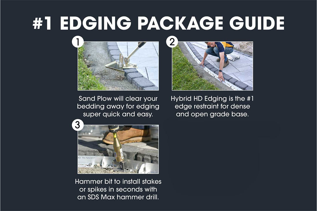 Edging package guide with step-by-step instructions and images of tools and materials.