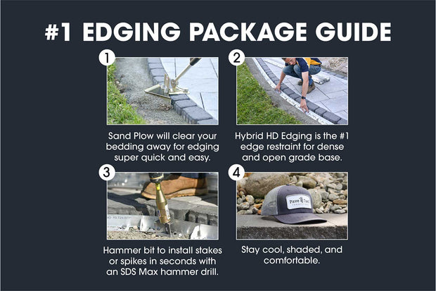 #1 Edging Package
