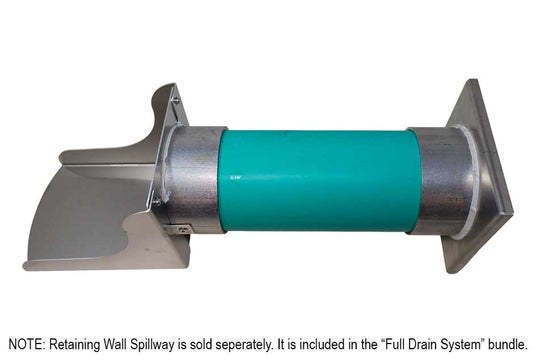 Quick-E-THRU Wall Drain Inlet - Preorder